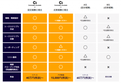 スクリーンショット 2020-03-07 18.26.58